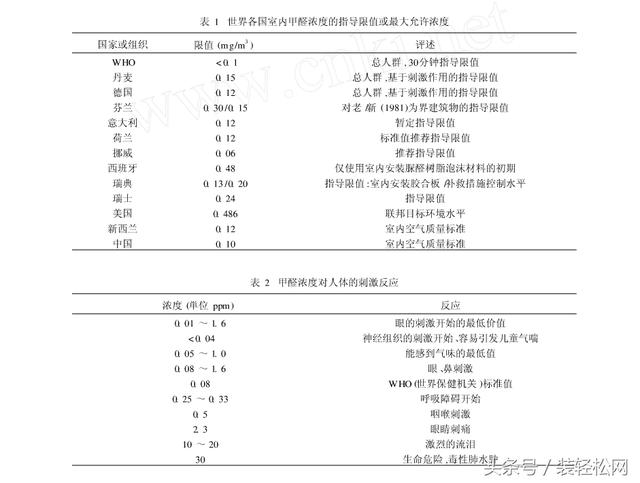 石家莊環(huán)境檢測(cè)，環(huán)保檢測(cè)，第三方檢測(cè)機(jī)構(gòu)