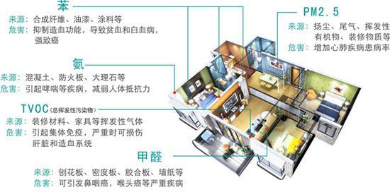 石家莊環(huán)境檢測，環(huán)保檢測，第三方檢測機構(gòu)